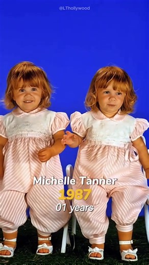 1.7K views · 108 reactions | Full House (1987-1995) cast then and now 2025 | ad12393322 | Facebook