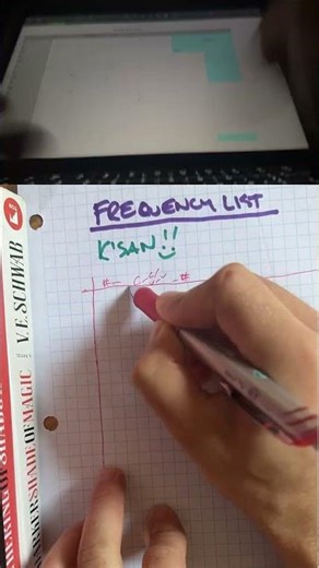 Making Ruanja and K'San 2: Frequency Lists #conlang #booktube #fantasy #scifi #worldbuilding