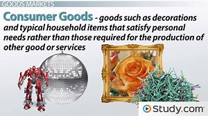 Financial Markets & Goods Markets - Video | Study.com