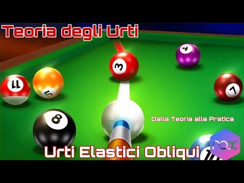 Urti Elastici Obliqui⚪🟣🔵🟢🟡. Teoria degli Urti
