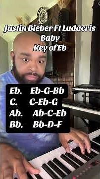 Justin Bieber Baby (Piano Tutorial)￼