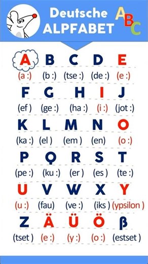German ABC for Kids 🇩🇪 | ABC Deutsch | Easy German | Alphabet #elternundkinder #deutschlernen #abc