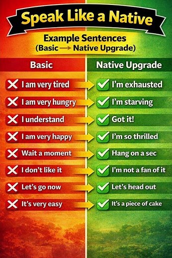 8 Ways to Speak Like a Native Speaker | Easy English Practice