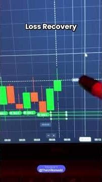 OTC MARKET IN QUOTEX TRADING #quotex