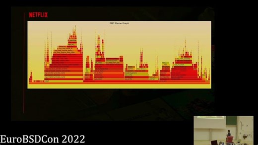FreeBSD optimizations used by Netflix serving at 800Gb/s - Drew Gallatin - EuroBSDcon 2022 | Erik Herz | 13 comments