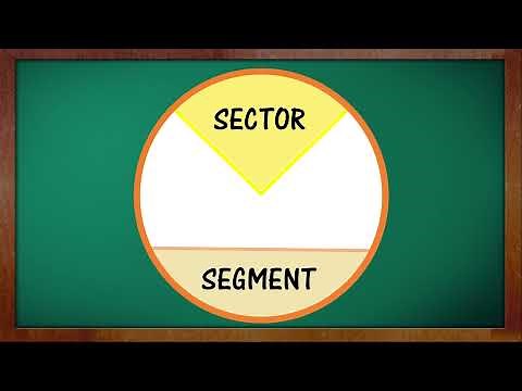 Arc, Sector and Segment of a circle