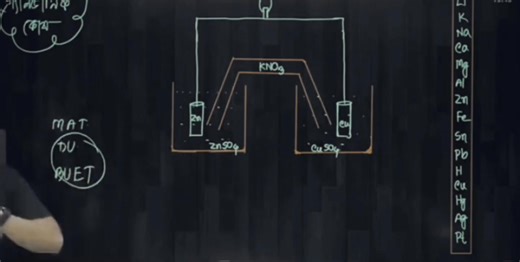 Admission time.... V.c: Shikbo Unlimited | Study Motivation