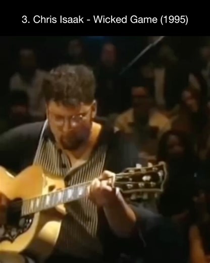 Topmusicsongs on Reels