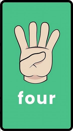 1 to 10 Counting with Fingers | Fun Learning Song for Babies & Kids | Educational Song for Kids