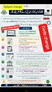 AIOU course change method ,BA programe subject change,Course tabdeel kerny ka tarika,the aiou