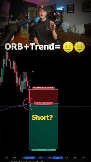 ORB Trading Strategy + Market Trend 📈