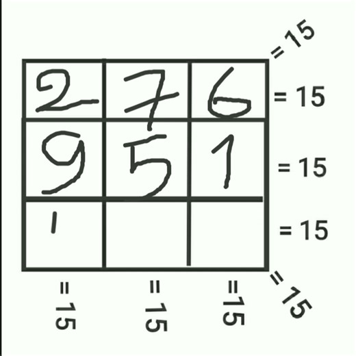 Enter the numbers 1-9 into the correct table cells.