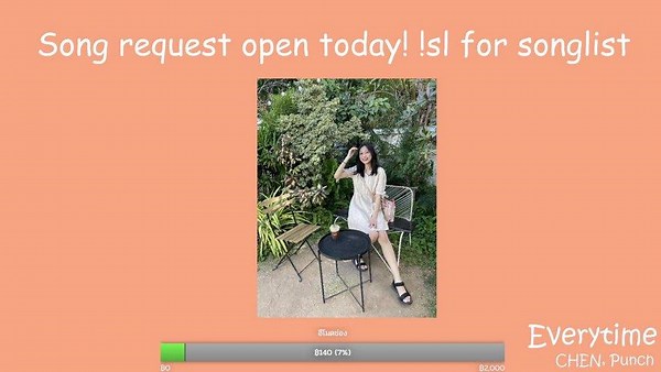 tttonkaowww - Twitch