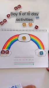 Fun Blending Sounds Activity!Save this idea to help kids practice blending sounds to form words. Write the beginning sound on the left cloud and the ending sound on the right cloud. Vowels go in the middle. Encourage continuous blending as they say the sounds together. Once they blend the word, have them write it at the bottom. Tip: Add clear tape to make it reusable!And we love these tiles because it has digraphs that are already joined together.Don’t forget to checkout previous 8 activities on