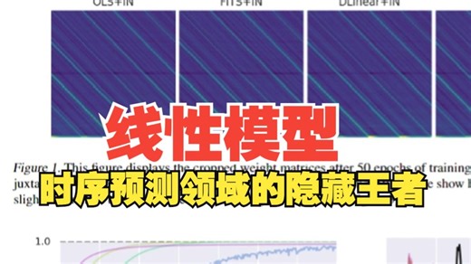 LCML2024 线性模型：时间序列预测领域的隐藏王者，远超想象！