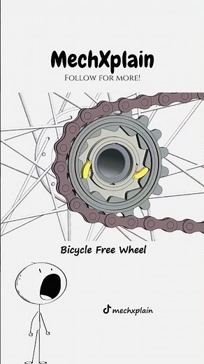 How Bicycle free wheel works? #explained #3d #how #bicycle