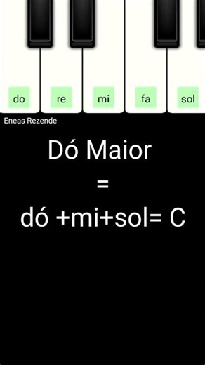 Dó Maior, Formação do Acorde, Teclado e Piano, Harmonia, Percepção Melódica.