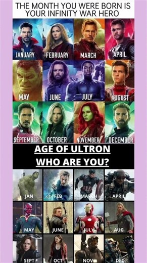 Avengers Memes 😂 | Which Marvel Hero Are You Based on Your Birth Month? 🦸🔥