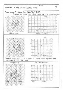 Orthographic Projection