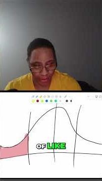 Bell Curve Explained: Visualizing Your Creative Journey #shorts