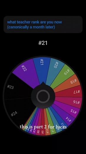 Join Our Discord for a Fantasy Wheel Spin Tournament