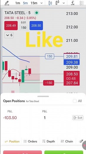 today live stock trading ll bank nifty option trading ll nifty option