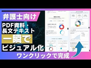 【弁護士向け】AIで長文を読むストレスが激減！ビジュアル化方法解説｜音声化も｜Google Workspace｜Gemini.ChatGPT比較