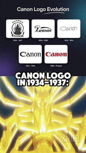 Canon logo evolution 💀