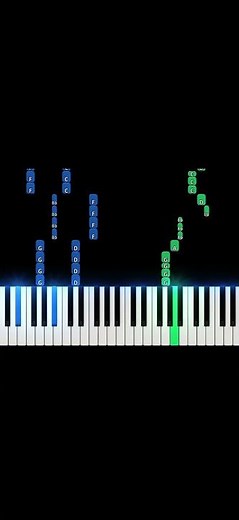 Delulu - Easy Tutorial - Lilla Al-Fadji | Refräng Piano #tiktok