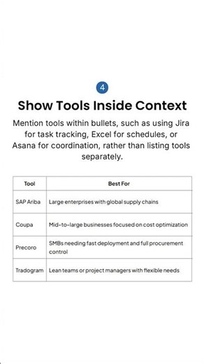 Resume Editing For Project Careers