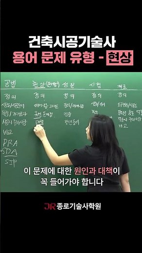 [Hong Banjang Terminology VOCA] #Architectural Construction Engineer Terminology Problem Types - ...