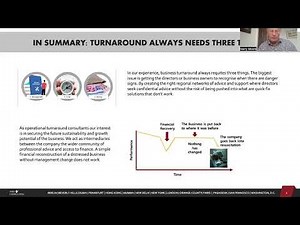 Successful Turnaround Strategy