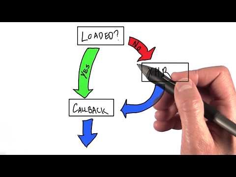 Asynchronous Loading - HTML5 Game Development