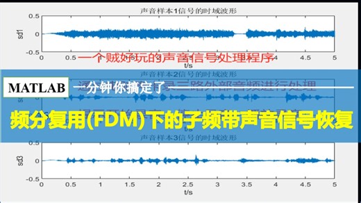 【426】基于matlab的频分复用(FDM，Frequency Division Multiplexing)实现声音信号恢复