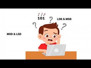 MSD & LSD | MSB & LSB in Number System