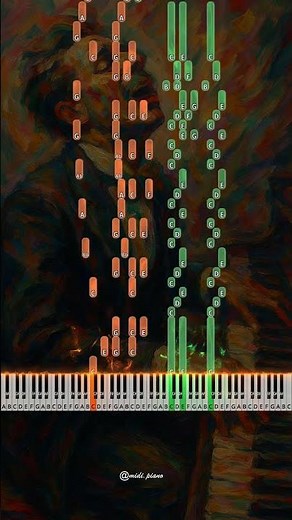 The Entertainer - Scott Joplin (Piano Version Tutorial) 🎹 #shorts