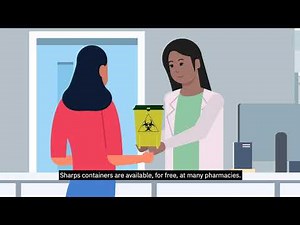 Being safe with medical sharps (syringes, needles and lancets)