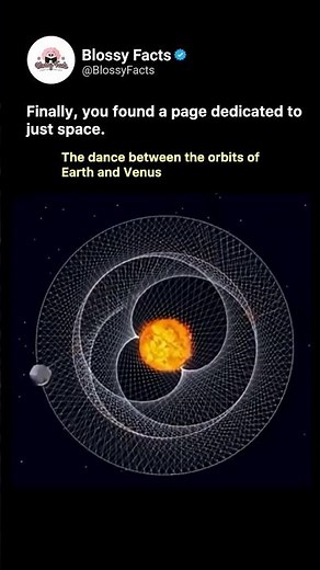The dance between the orbits of Earth and Venus
