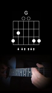 1.6K views | Good Riddance by Green Day Guitar Chord Lesson #GuitarLesson #GreenDay #GoodRiddance #AcousticGuitar #GuitarRiff #GuitarTutorial #LearnGuitar #Fingerpicking #GuitarChords #GuitarStudent #GuitarIntro #BeginnerGuitar #MusicEducation #GuitarPractice #AcousticRock | Daniel J Oconnor | Facebook