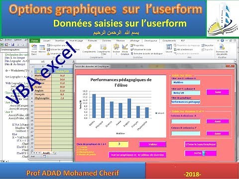VBA Excel- Options Graphiques: saisie des données dans l'userform