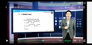 电工学下册找不到速成的资料，上册倒是有这是我能想到的最简单，最直接能明白波形图的绘制方法，JK就找下降沿，D找上升沿，我搜了很多视频，我就觉得我这个最容易懂😛
