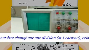 Prépa TP : Ultrason et son, acquisition de signal