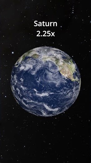 What if Earth rotated at the speed of other planets? #space #astronomy #spacefacts #shorts