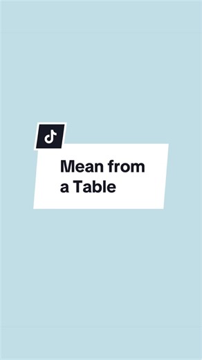 Understanding Mean from a Table in GCSE Maths
