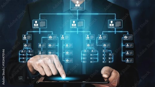 Corporate org chart and team structure show hierarchy, team, and structure for clear organization, management, and operational planning Marrow