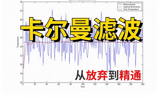 【卡尔曼滤波】深入浅出讲解卡尔曼滤波原理，看完我惊呆了！