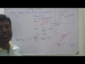 L04 - (L/D)max from Drag Polar graph || Aircraft Performance || Basics of Aerodynamics