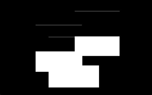 【Blender】 贴图透明但有白边怎么办？