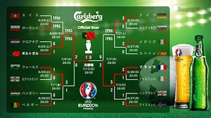 UEFA EURO2016｜UEFA欧州選手権特集 | サッカーキング