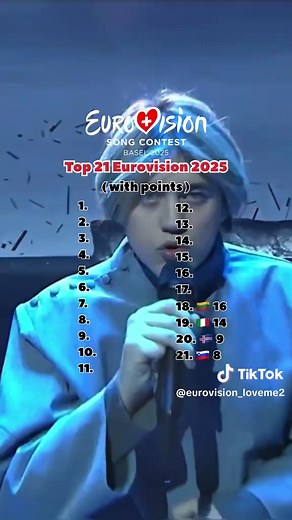 This is my top #eurovision2025 #esc #eurovision #eurovisiontop #music #maltaeurovision2025 #polandeurovision2025 #евровидение #евровидение2025